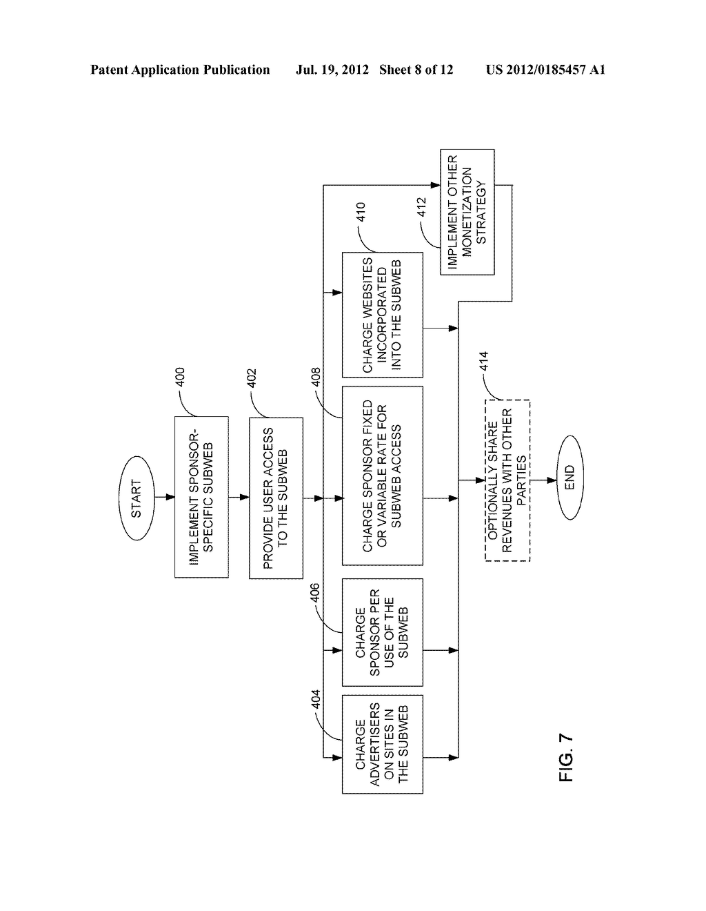 CREATING BUSINESS VALUE BY EMBEDDING DOMAIN TUNED SEARCH ON WEB-SITES - diagram, schematic, and image 09