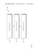 MANAGING COMPUTING RESOURCES diagram and image