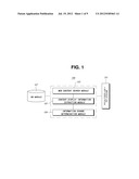 SYSTEM AND METHOD FOR MANAGING CONTENT DISPLAY INFORMATION diagram and image