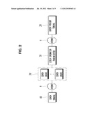 SYSTEM AND METHOD FOR MANAGING CONTENT DISPLAY INFORMATION diagram and image