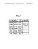 APPARATUS, METHOD, AND PROGRAM FOR INTEGRATING INFORMATION diagram and image