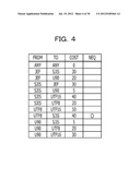 APPARATUS, METHOD, AND PROGRAM FOR INTEGRATING INFORMATION diagram and image