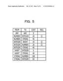 APPARATUS, METHOD, AND PROGRAM FOR INTEGRATING INFORMATION diagram and image