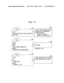 APPARATUS, METHOD, AND PROGRAM FOR INTEGRATING INFORMATION diagram and image