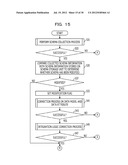 APPARATUS, METHOD, AND PROGRAM FOR INTEGRATING INFORMATION diagram and image