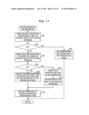 APPARATUS, METHOD, AND PROGRAM FOR INTEGRATING INFORMATION diagram and image