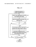 APPARATUS, METHOD, AND PROGRAM FOR INTEGRATING INFORMATION diagram and image