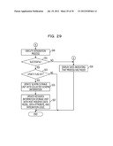 APPARATUS, METHOD, AND PROGRAM FOR INTEGRATING INFORMATION diagram and image