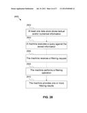 MULTI-FUNCTION MATCHING ENGINES IMPLEMENTING IMPROVED SEARCHING AND     SEARCH-RELATED TOOLS AND TECHNIQUES diagram and image