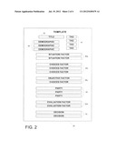 SYSTEM AND METHOD FOR ORGANIZING AND MANAGING CONTENT TO FACILITATE     DECISION-MAKING diagram and image