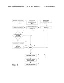 SYSTEM AND METHOD FOR ORGANIZING AND MANAGING CONTENT TO FACILITATE     DECISION-MAKING diagram and image