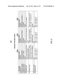 METHOD AND SYSTEM OF SELECTING RESPONDERS diagram and image