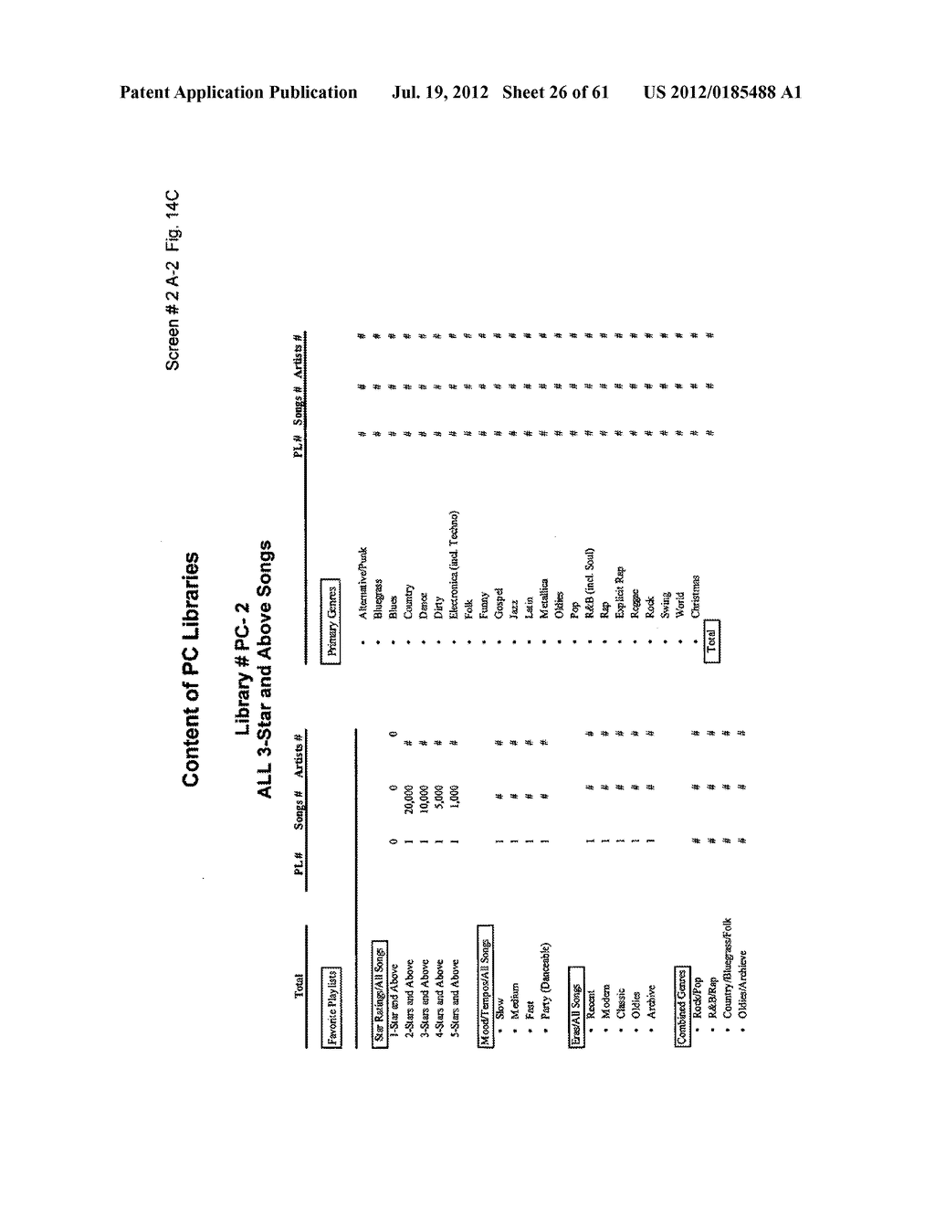 METHOD AND APPARATUS FOR GENERATING AND UPDATING A PRE-CATEGORIZED SONG     DATABASE FROM WHICH CONSUMERS MAY SELECT AND THEN DOWNLOAD DESIRED     PLAYLISTS - diagram, schematic, and image 27