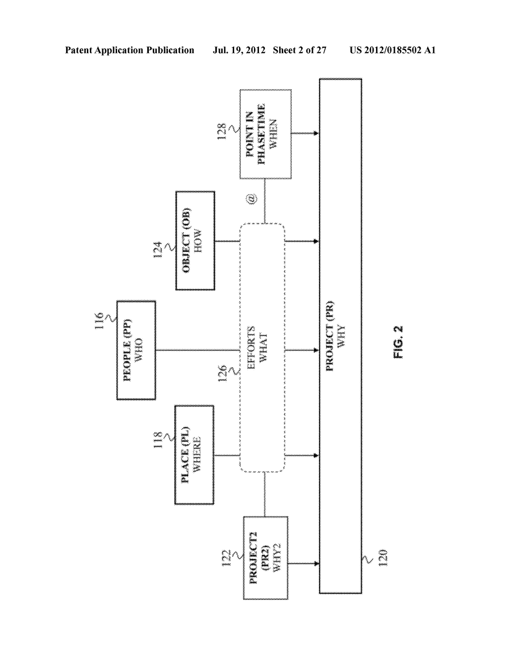 Formulaic Conjoined Project Effort Instance Display Method and Search     System Process Thereof - diagram, schematic, and image 03