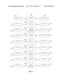 Formulaic Conjoined Project Effort Instance Display Method and Search     System Process Thereof diagram and image