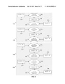 Formulaic Conjoined Project Effort Instance Display Method and Search     System Process Thereof diagram and image