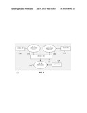 Formulaic Conjoined Project Effort Instance Display Method and Search     System Process Thereof diagram and image