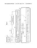 Formulaic Conjoined Project Effort Instance Display Method and Search     System Process Thereof diagram and image