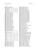 Formulaic Conjoined Project Effort Instance Display Method and Search     System Process Thereof diagram and image