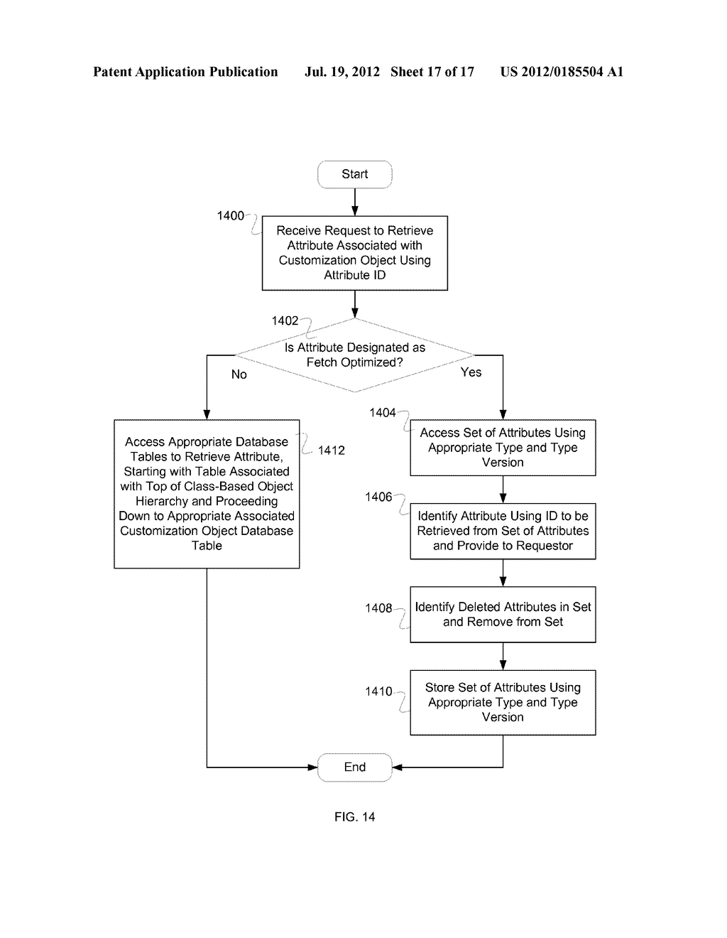 RETRIEVAL OF SEARCHABLE AND NON-SEARCHABLE ATTRIBUTES - diagram, schematic, and image 18