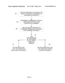 DOMAIN BASED ISOLATION OF OBJECTS diagram and image