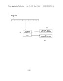 DOMAIN BASED ISOLATION OF OBJECTS diagram and image