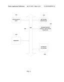 DOMAIN BASED ISOLATION OF OBJECTS diagram and image