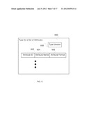 OPTIMIZED FETCHING FOR CUSTOMIZATION OBJECT ATTRIBUTES diagram and image