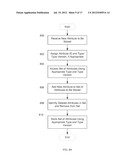 OPTIMIZED FETCHING FOR CUSTOMIZATION OBJECT ATTRIBUTES diagram and image