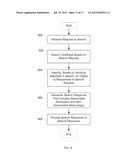 OPTIMIZED FETCHING FOR CUSTOMIZATION OBJECT ATTRIBUTES diagram and image