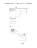 OPTIMIZED FETCHING FOR CUSTOMIZATION OBJECT ATTRIBUTES diagram and image