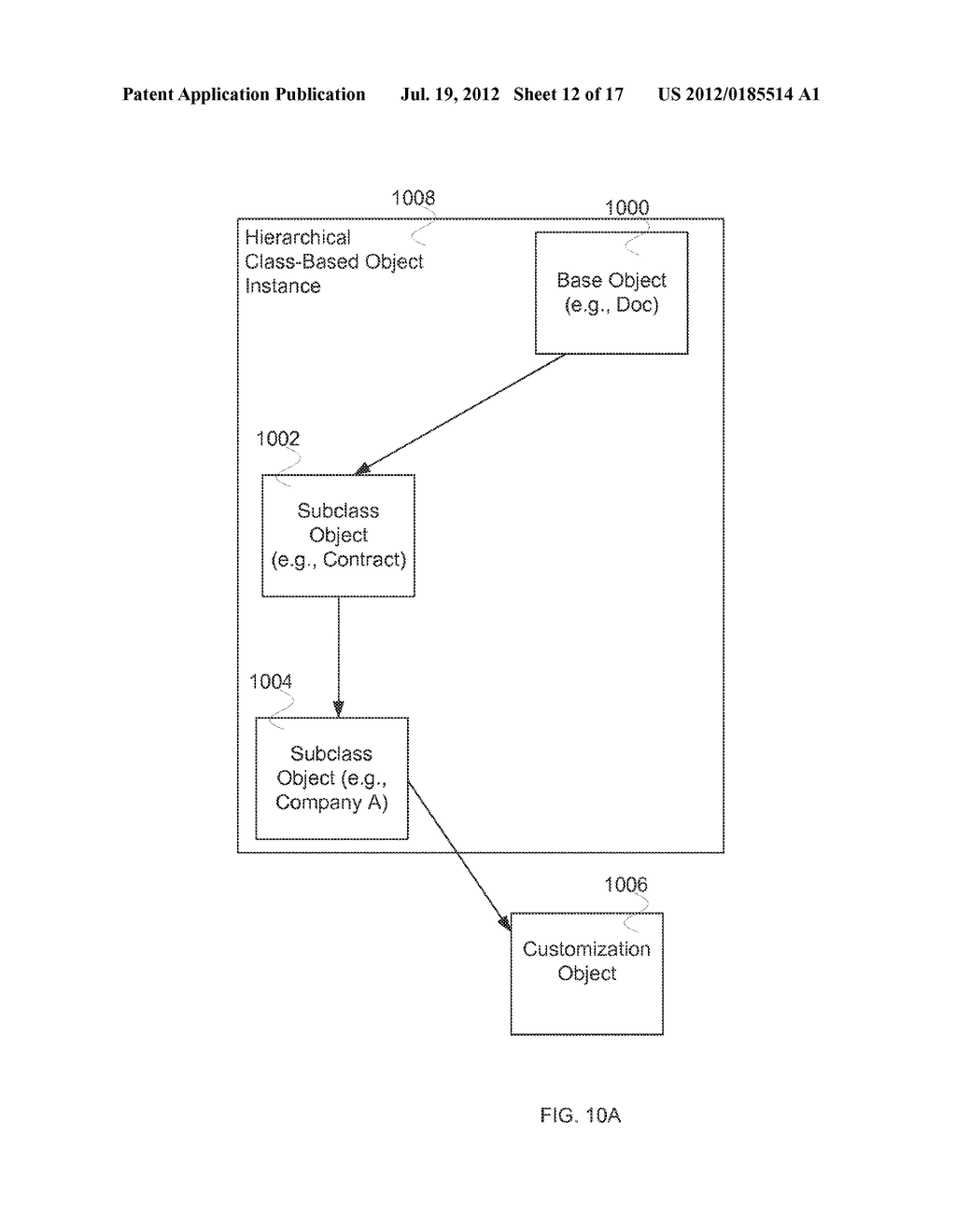 OPTIMIZED FETCHING FOR CUSTOMIZATION OBJECT ATTRIBUTES - diagram, schematic, and image 13