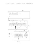 OPTIMIZED FETCHING FOR CUSTOMIZATION OBJECT ATTRIBUTES diagram and image