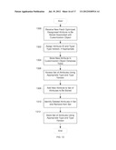 OPTIMIZED FETCHING FOR CUSTOMIZATION OBJECT ATTRIBUTES diagram and image