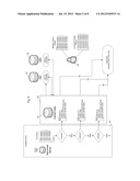 COLLABORATION OF PLURAL DATABASES BY INTERACTION THROUGH UNIVERSAL INDEX diagram and image