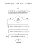 METHOD AND SYSTEM FOR CONVERTING UBL PROCESS DIAGRAMS TO OWL diagram and image