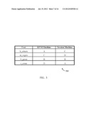 SESSION ALLOCATION FOR DISTRIBUTED VIRTUAL DESKTOP ARCHITECTURE diagram and image