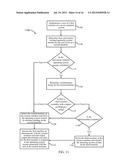 SESSION ALLOCATION FOR DISTRIBUTED VIRTUAL DESKTOP ARCHITECTURE diagram and image