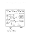 METHOD AND SYSTEM FOR MANAGING MEDIA OBJECTS IN MOBILE COMMUNICATION     DEVICES diagram and image