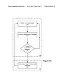 METHOD AND SYSTEM FOR MANAGING MEDIA OBJECTS IN MOBILE COMMUNICATION     DEVICES diagram and image