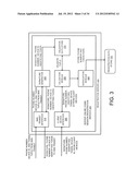 REGISTERING EMAIL ADDRESSES FOR ONLINE COMMUNICATION SESSIONS diagram and image