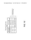 REGISTERING EMAIL ADDRESSES FOR ONLINE COMMUNICATION SESSIONS diagram and image