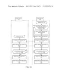 REGISTERING EMAIL ADDRESSES FOR ONLINE COMMUNICATION SESSIONS diagram and image