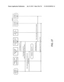 REGISTERING EMAIL ADDRESSES FOR ONLINE COMMUNICATION SESSIONS diagram and image