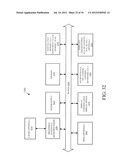 REGISTERING EMAIL ADDRESSES FOR ONLINE COMMUNICATION SESSIONS diagram and image