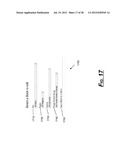 METHOD AND APPARATUS FOR EXCHANGE OF INFORMATION diagram and image