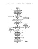 METHOD AND APPARATUS FOR AUTOMATICALLY CONFIGURING EMAIL COMMUNICATION diagram and image