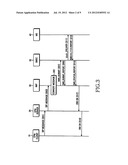 METHOD AND SYSTEM FOR MANAGING MESSAGE THREADS IN CONVERGED IP MESSAGING     SERVICE diagram and image