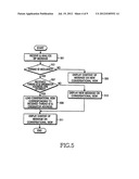 METHOD AND SYSTEM FOR MANAGING MESSAGE THREADS IN CONVERGED IP MESSAGING     SERVICE diagram and image