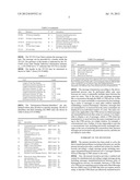 METHOD AND SYSTEM FOR MANAGING MESSAGE THREADS IN CONVERGED IP MESSAGING     SERVICE diagram and image